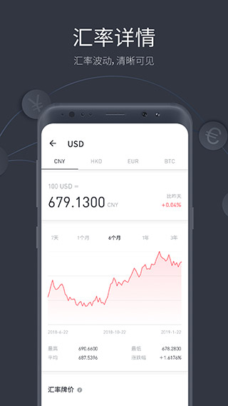 极简汇率app截图5