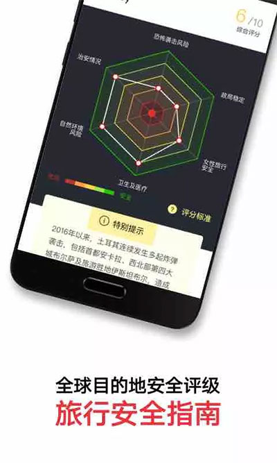 穷游锦囊app截图3