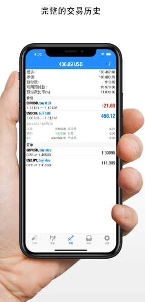 MT4交易平台 （MetaTrader 4）截图1