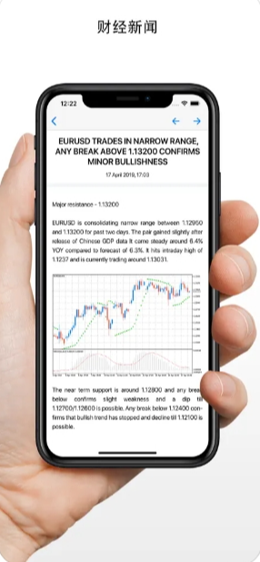 MT4交易平台 （MetaTrader 4）截图2