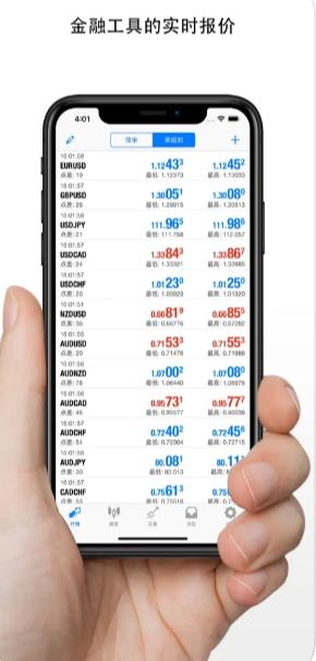 MT4交易平台 （MetaTrader 4）截图4