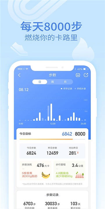 乐心健康App下载截图3