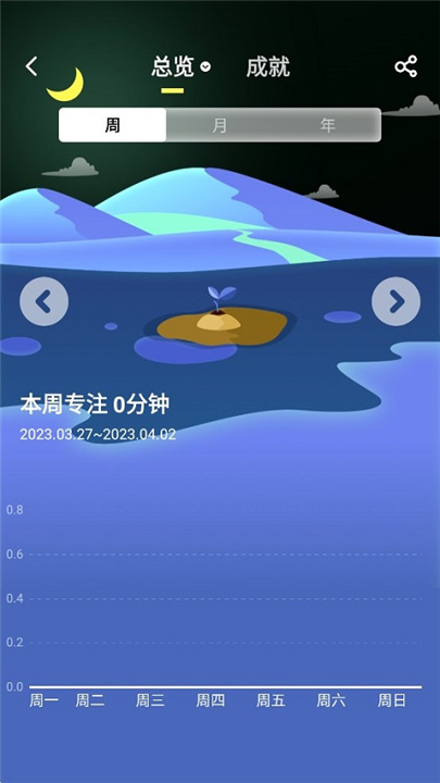 专注植树App