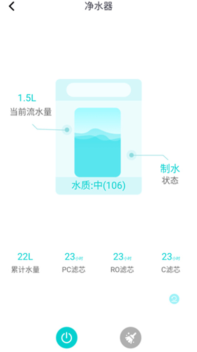 小蚁智家App安卓版截图3