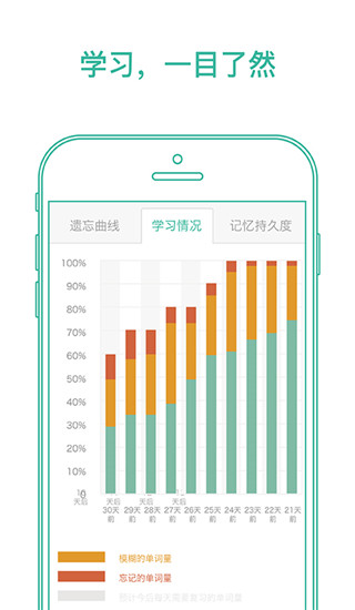 墨墨背单词app最新版截图4