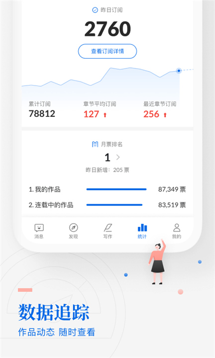 阅文作家助手App截图3