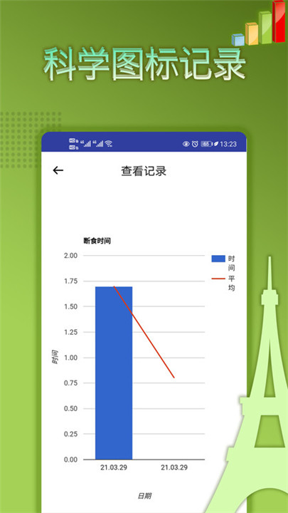 轻断食减肥app截图2