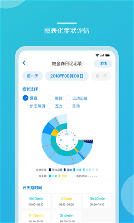 嘉医有品App更新版截图4