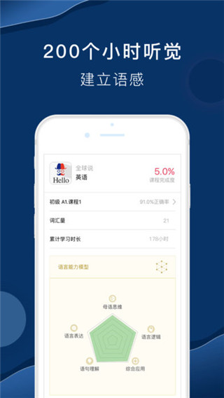 全球说app截图4