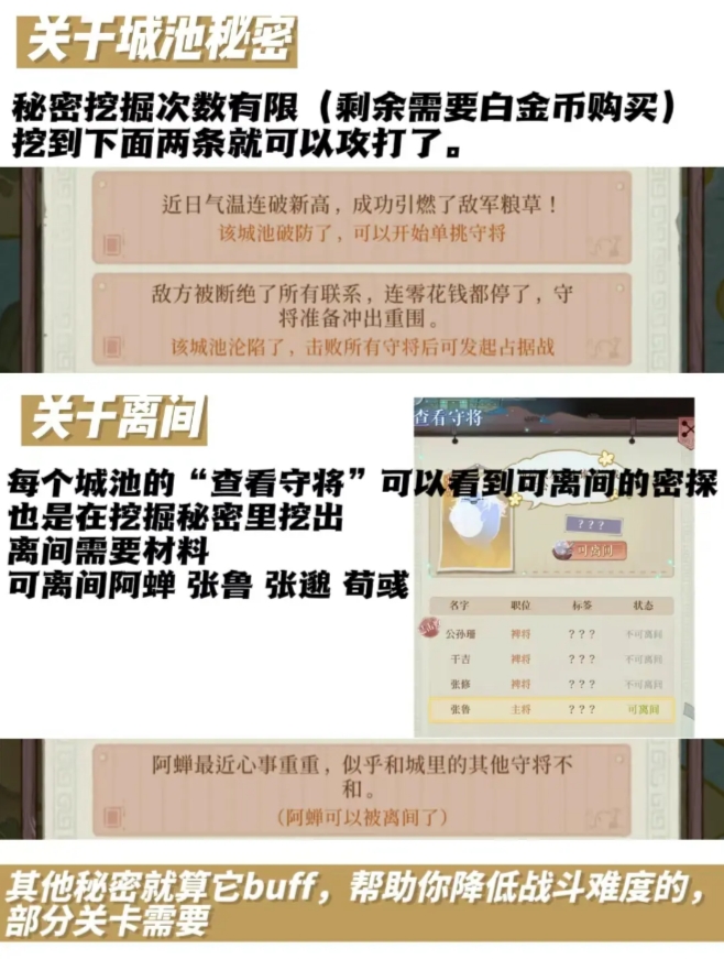 代号鸢周年庆三国志魂魂版速通攻略