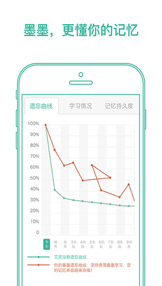 墨墨背单词APP截图2