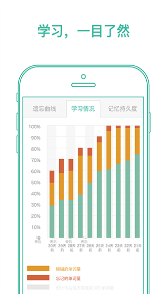 墨墨背单词APP截图4