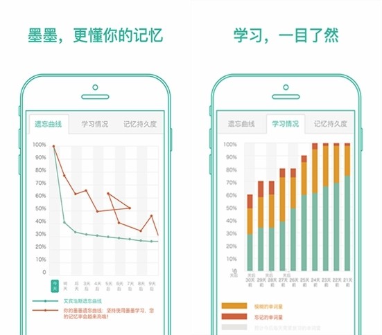 墨墨背单词APP