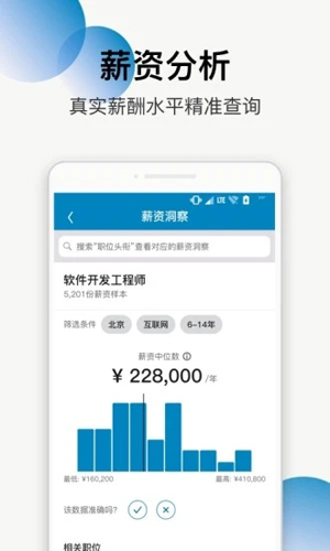 领英app截图4