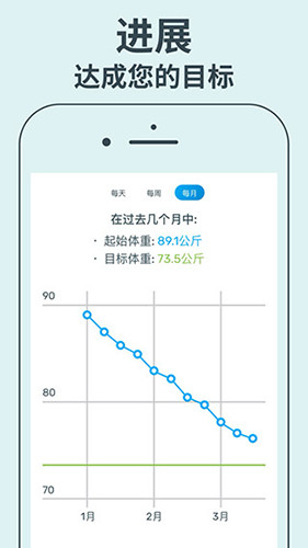 雅卓减肥app截图5