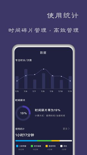 告别手机控app截图1