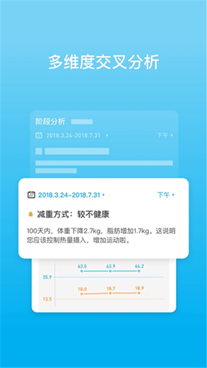 有品体脂秤APP截图4