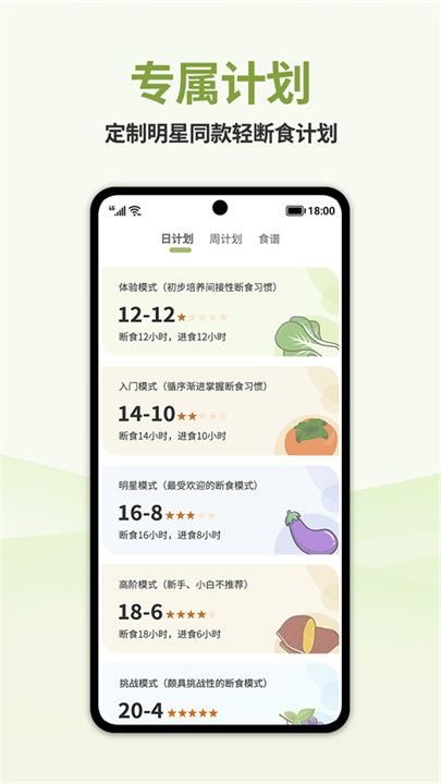 懒人轻断食截图1