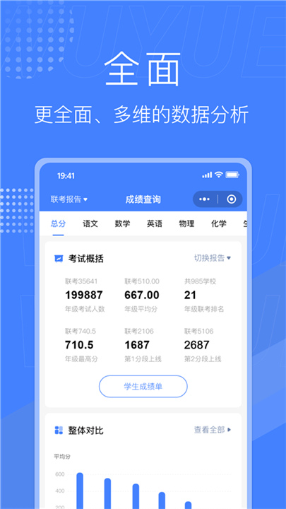 五岳阅卷APP截图4