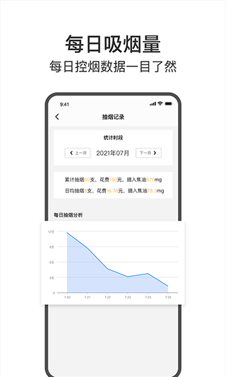 今日戒烟app安卓版截图4