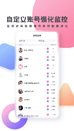 灰豚数据app安卓版截图1