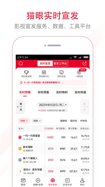 猫眼专业版APP截图2