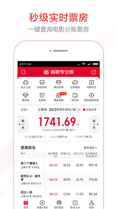 猫眼专业版APP截图5