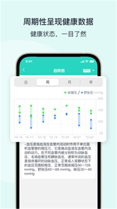 乐普健康APP下载截图4