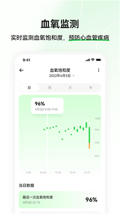 小维健康APP下载截图4