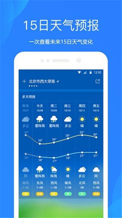 小米天气预报APP截图2