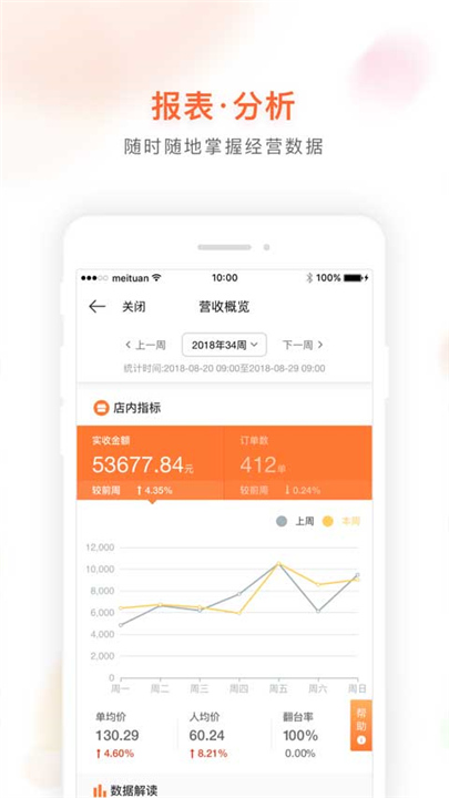 美团管家青春版APP截图4