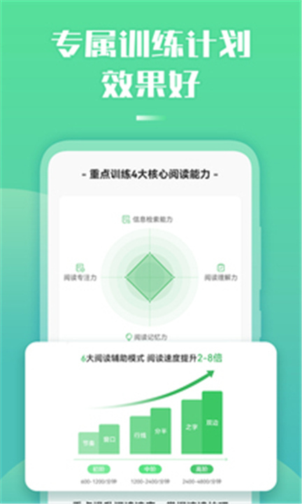 倍速阅读APP截图1