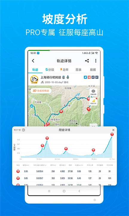 行者骑行App截图5