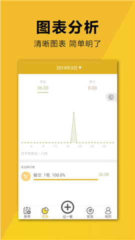 简易家庭记账本app