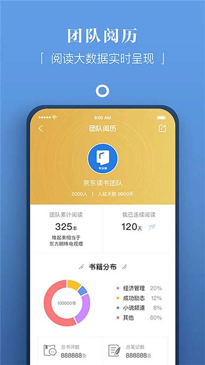 京东读书App截图3