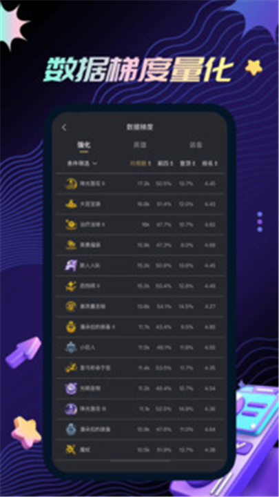 金铲铲助手App截图4