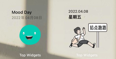 Top Widgets