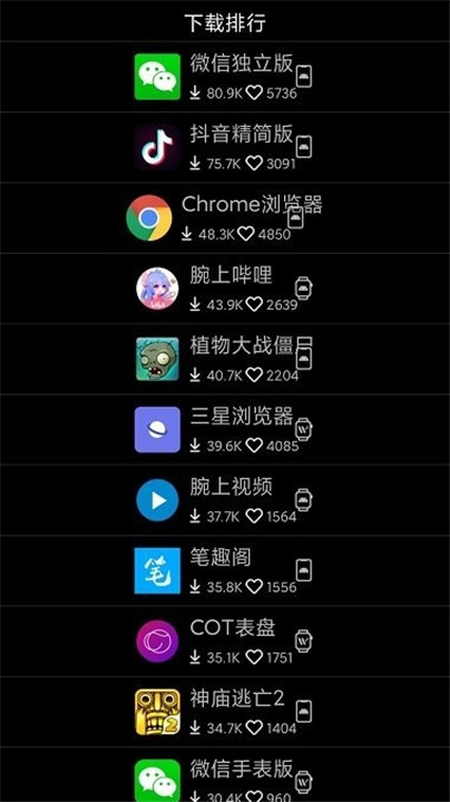 唯趣应用商店app截图6