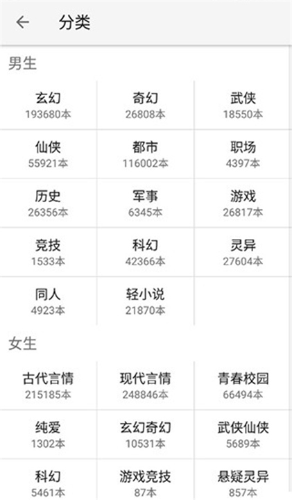 柚子阅读小说App截图2