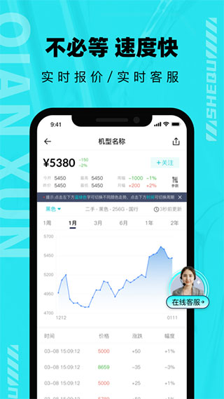 分毫报价app截图2