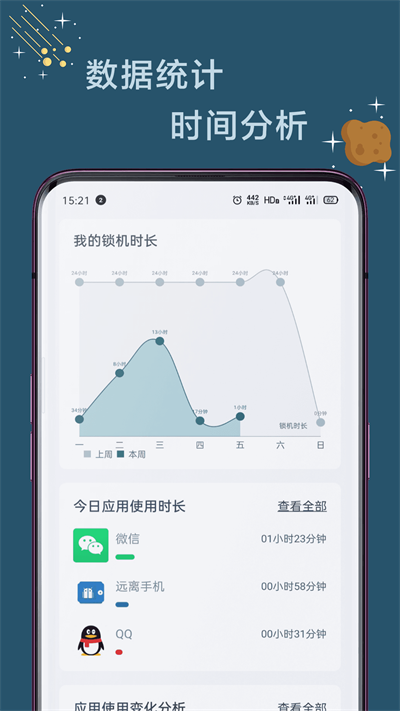 远离手机APP截图2