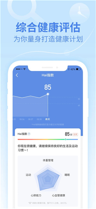 乐心健康手环App截图1