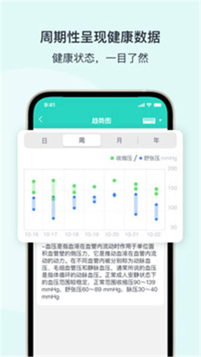 乐普健康手环App截图3