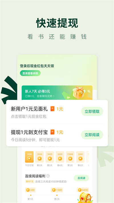 常读小说app手机版截图1