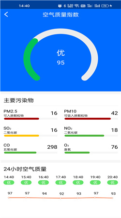 微微天气app截图1