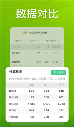 圆梦志愿app截图3