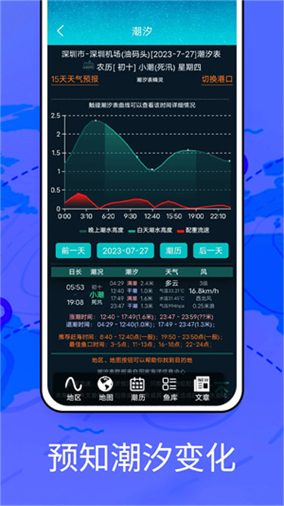 Windy天气预报截图3