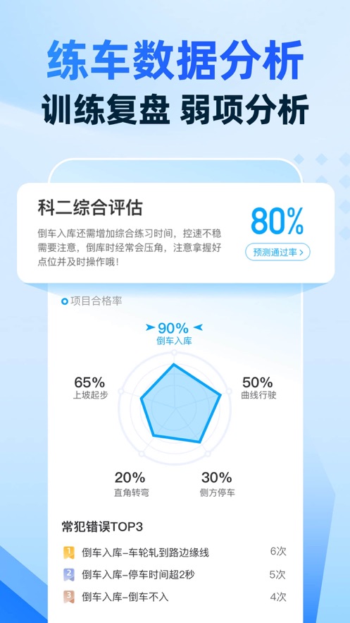 驾考宝典智慧驾校版app截图2