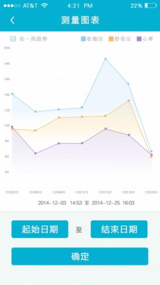 天天血压app截图3