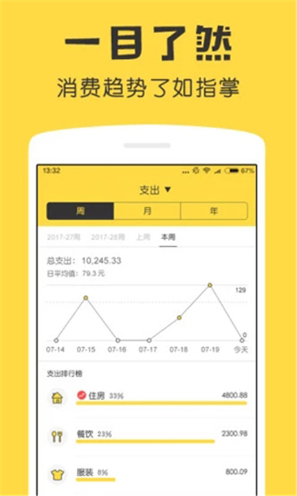 鲨鱼记账App截图3